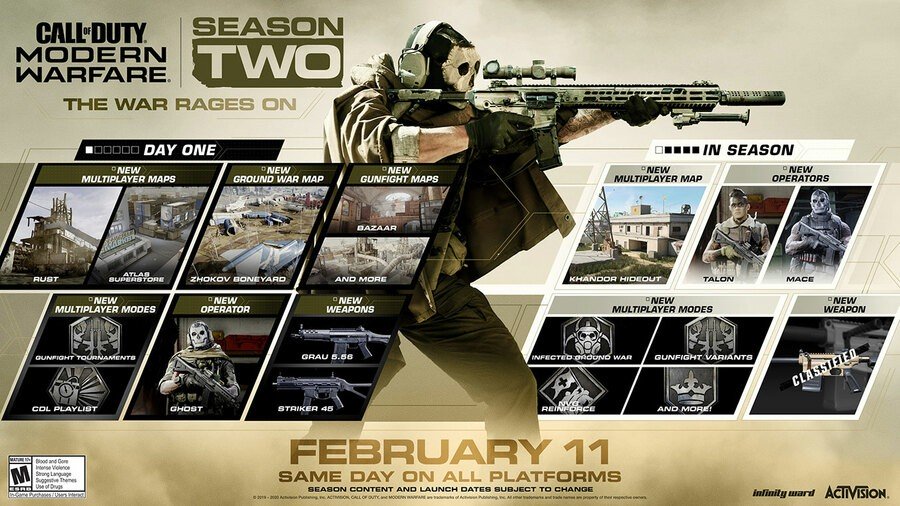 Call of Duty: Modern Warfare Staffel 2 PS4 Guide 2