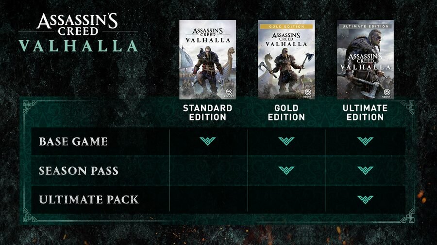 Assassins Creed Valhalla PS4 PS5 PlayStation 4 5 Einzelhandels-Editionen