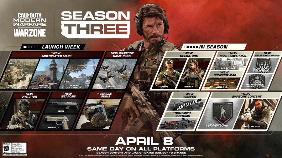 Call of Duty: Modern Warfare Staffel Drei Roadmap