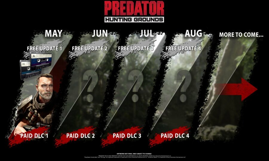 Predator: Jagdrevier PS4 Roadmap
