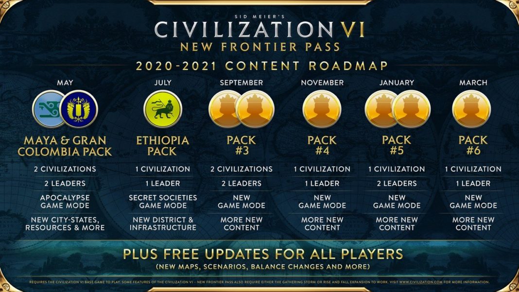 Civilization VI enthüllt Inhalts-Roadmap, neuen PS4-Saisonpass
