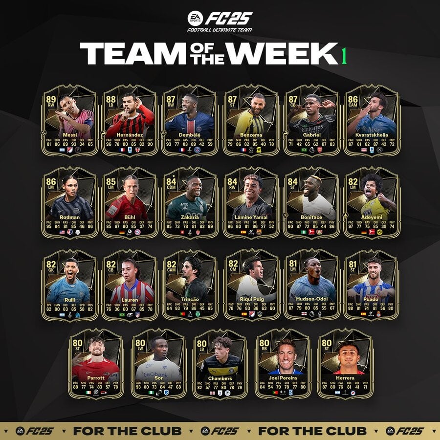 FC 25: Alle TOTW-Spieler im Guide Spiele Tipps PS4 2